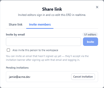 The Invite members tab of the share dialog: an email field with the editor-seat counter, an option to also invite the person to the workspace, and the pending invitations list.