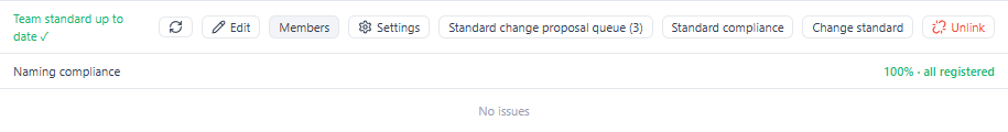 The team standard bar in a connected project: sync status, Pull, member and settings management, the proposal queue with its pending count, and the compliance view entry.